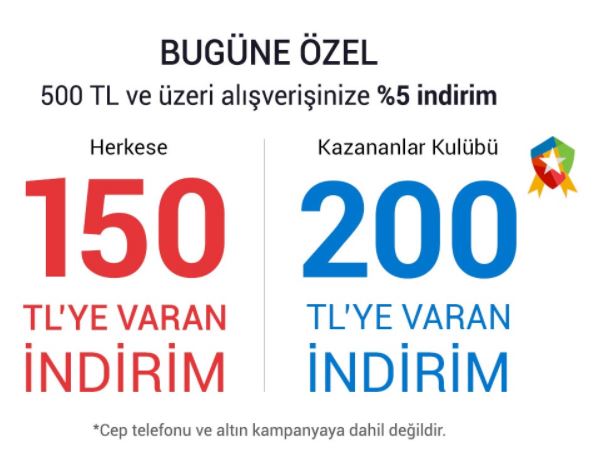 GittiGidiyor 200 TL indirim kampanyası